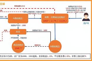 曼城在热刺新球场5战全败且零进球，本月27号将客场对阵热刺